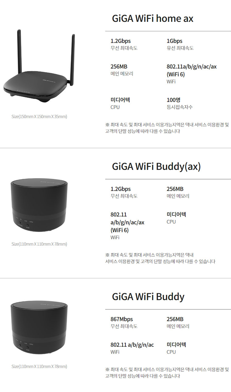 GiGA WiFi Premium 1.7, GiGA WiFi Buddy ǰ 