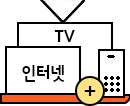 ͳ+TV+ͳȭ