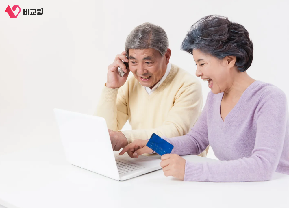 �θ���� ��⿡ �Ӵ� ��