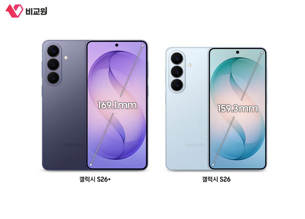 ������ S26 S26�÷��� ũ�� �� ���÷��� ������ ����