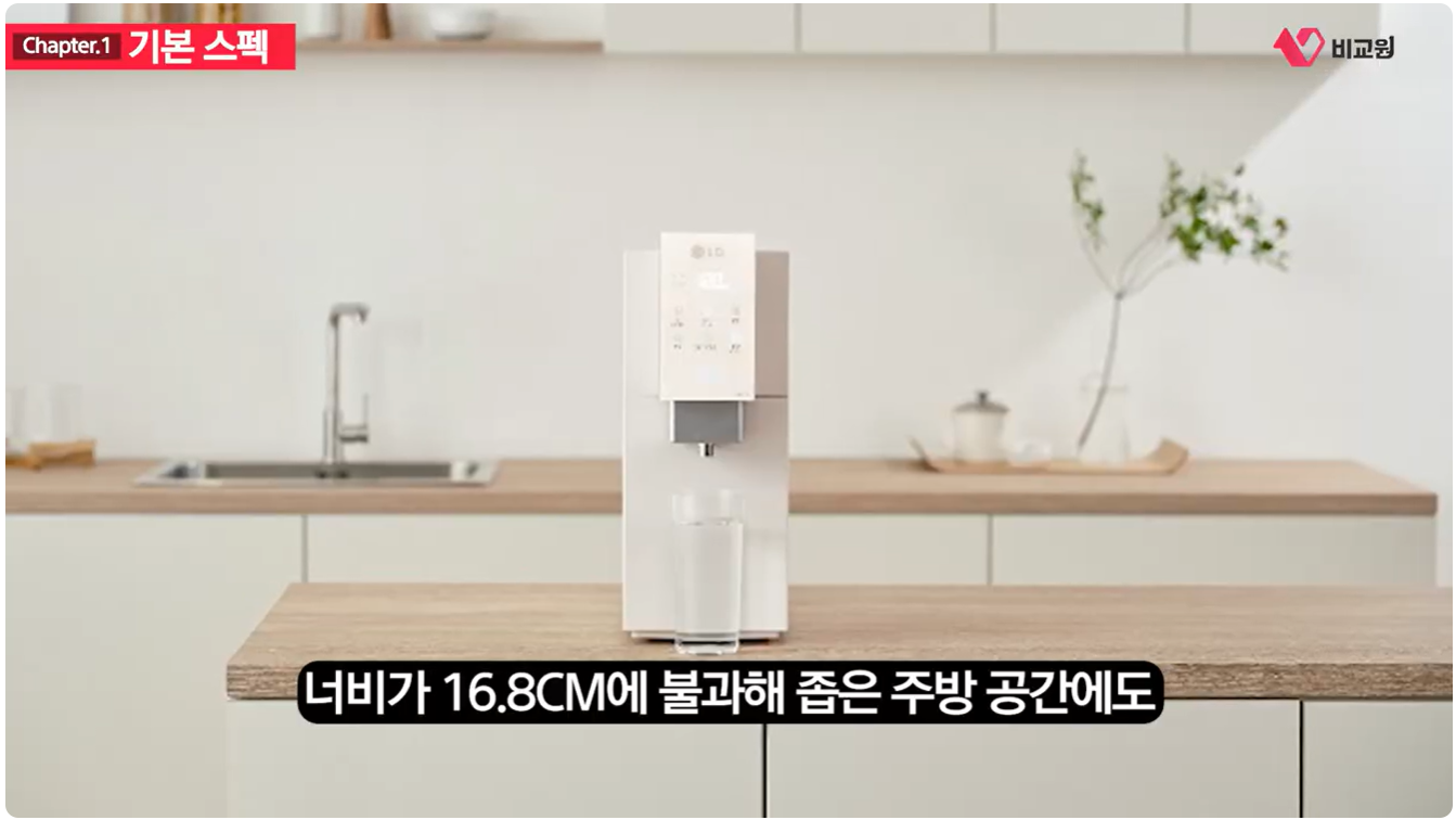 LG ǻ���ɾ� �������÷��� ������ �⺻ ���� ũ�� �ȳ� �̹���