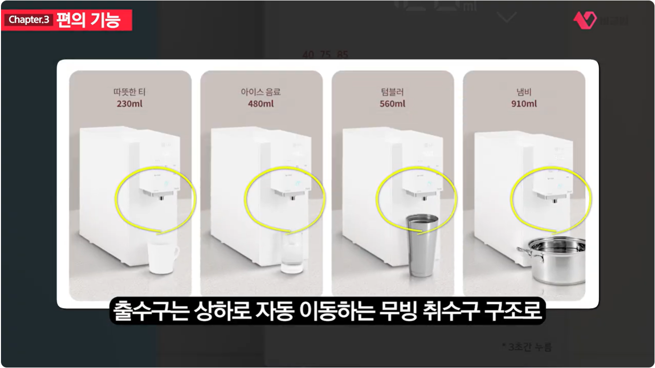 LG ǻ���ɾ� �������÷��� ������ ���� ��� �� ���� ����� ���� �ȳ� �̹���