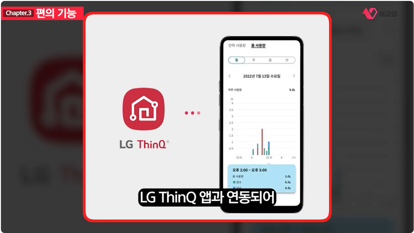 LG ǻ���ɾ� �������÷��� ������ ���� ��� �� LG ThinQ �� �ȳ� �̹���
