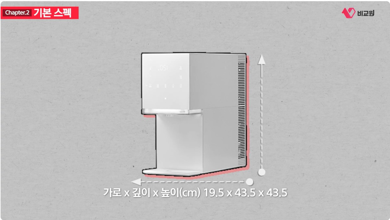 SK���� �ް� ���̽� ���������� �̴� �⺻ ���� ������ �̹���