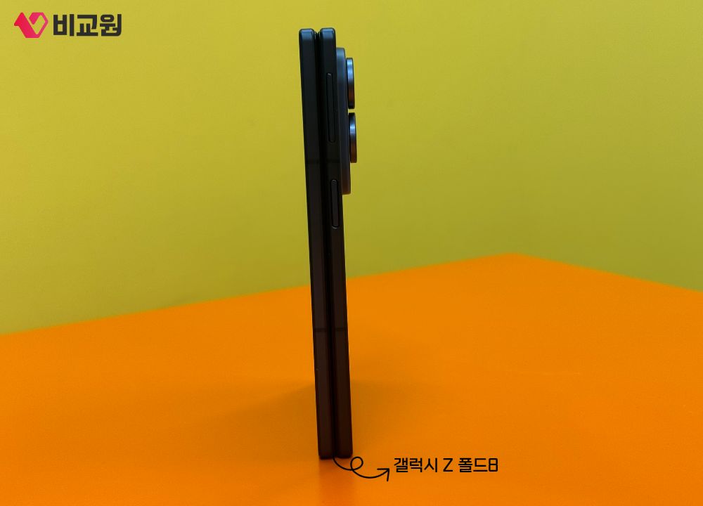  
������ Z ����8 ���� �β� ���