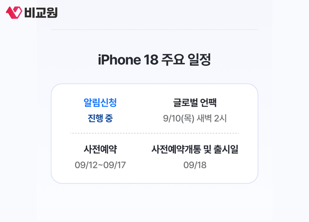  
������ 18 �ø��� �ֿ����� �ȳ�