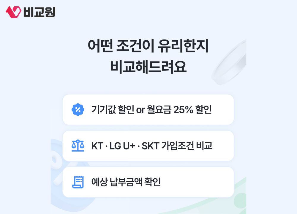  
������ 18 ���� ���� �� ���� �� �ȳ�