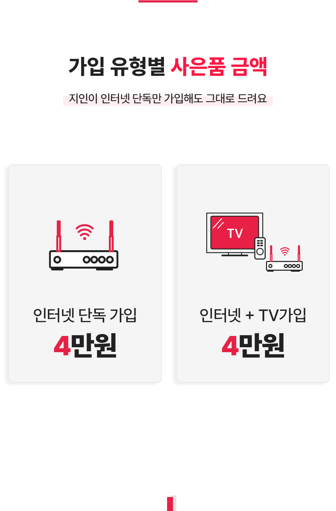 ���������� ����ǰ �ݾ�