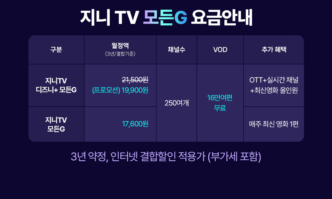 ���� ���� 16���� VOD�� �����+ ���� �ѹ��� ���� TV �����+ ���G ���